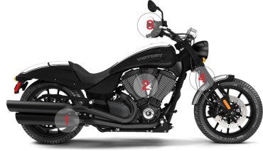 Purchase driver’s license Online